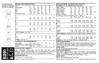 Picture of 78 NEW LOOK 6391: DRESS SIZE 8-18