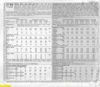 Picture of A68 McCALL'S 3789: MEN'S & BOY'S  COSTUME (WICHES & WIZARDS) 