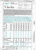 Picture of C79 STYLE 1922: MATERNITY DRESS SIZE 8-20