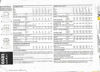 Picture of A62 NEW LOOK 6581: GIRL'S DRESS SIZE 2-7
