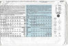 Picture of C140 BUTTERICK 7157: WOMAN'S TOP & SKIRT SIZE 6-10