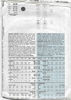 Picture of C182 BUTTERICK 4452: DRESS & VEST SIZE 12-16