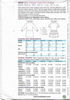 Picture of C213 KWIK*SEW 3832: GIRL'S DRESS SIZE 4-14