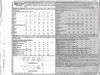 Picture of A107 McCALL'S M5134: GIRL'S MIX & MATCH SIZE 7-10