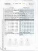 Picture of 65 BUTTERICK B4377: DRESS & CAPE SIZE 14-20