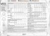 Picture of A113 NEW LOOK 6932: GIRL'S DRESS & JACKET SIZE 3-8