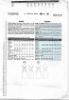 Picture of 2 BUTTERICK  B5455: DRESS SIZE 14-20