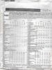 Picture of A110 McCALL'S 7424: GIRL'S DRESS, JUMPSUIT, LINED VEST SIZE 4-6