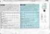Picture of A46 BUTTERICK 5789: TOP & SKIRT SIZE 6-10