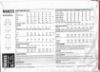 Picture of B36 NEW LOOK N6655: DRESS SIZE 6-18
