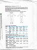 Picture of C156 KWIK*SEW K3712: ONE PIECE PAJAMAS SIZE XS-XL