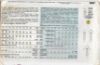 Picture of A28 BUTTERICK 6087: JUMPSUIT SIZE 12-16
