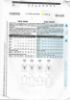 Picture of A140 BUTTERICK  B5495: TOPS SIZE 8-14