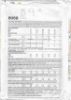 Picture of C243 SIMPLICITY 8068: GIRL'S DRESS SIZE 12-14