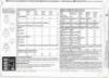 Picture of B250 NEW LOOK 6353: GIRL'S DRESS SIZE N/B - 18M 