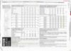 Picture of C221 NEW LOOK 6726: DRESS SIZE 6-16