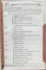 Picture of A42 SIMPLICITY 6369: WARDROBE FOR 11.5" or 29cm DOLLS CLOTHES (BARBIE RETRO) 